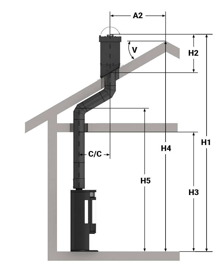 Illustrasjon av toppmontering, helisolert pipe med sideforskyvning og to etasjer