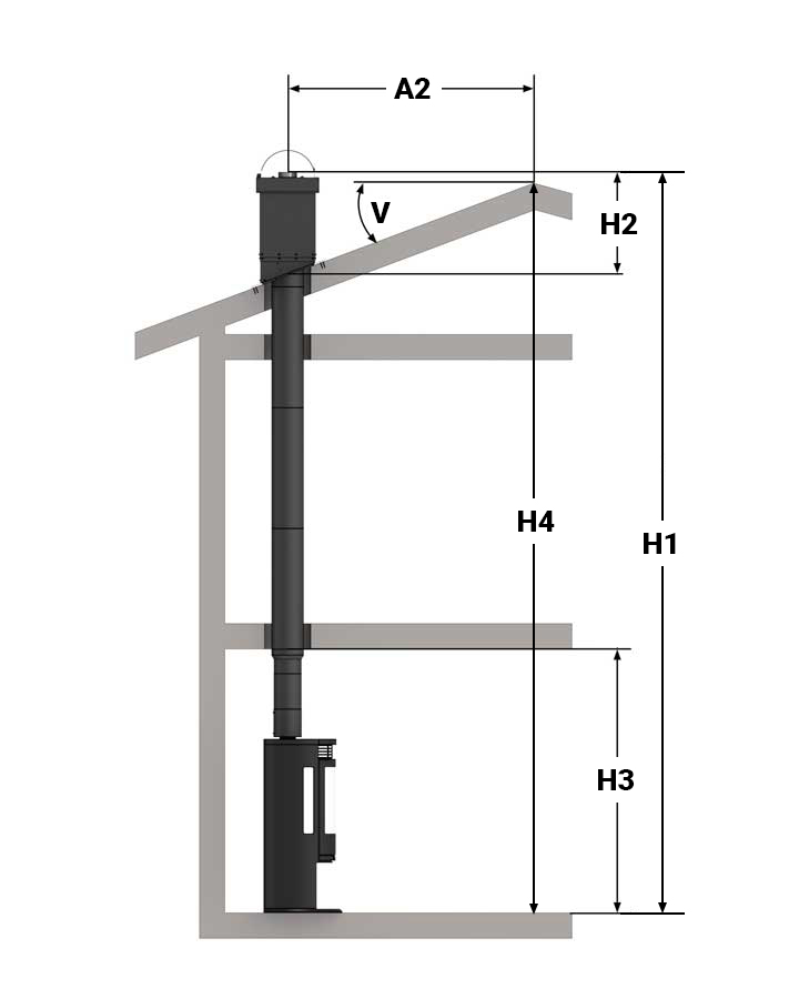 Illustrasjon av toppmontering, halvisolert pipe og tre etasjer